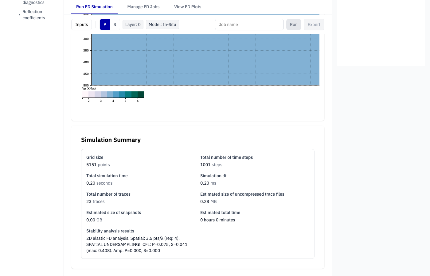Wave modelling — simulation summary